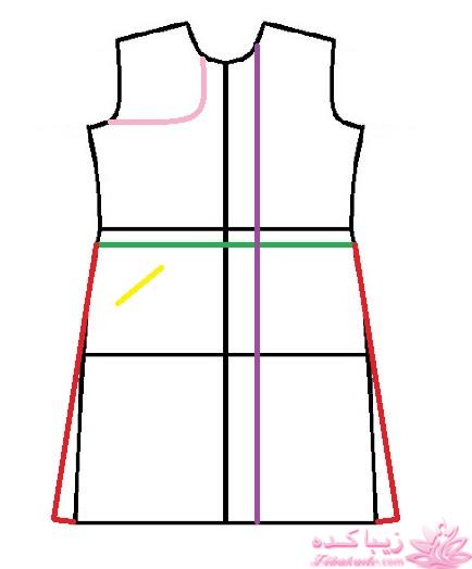 آموزش خیاطی لباس کودک